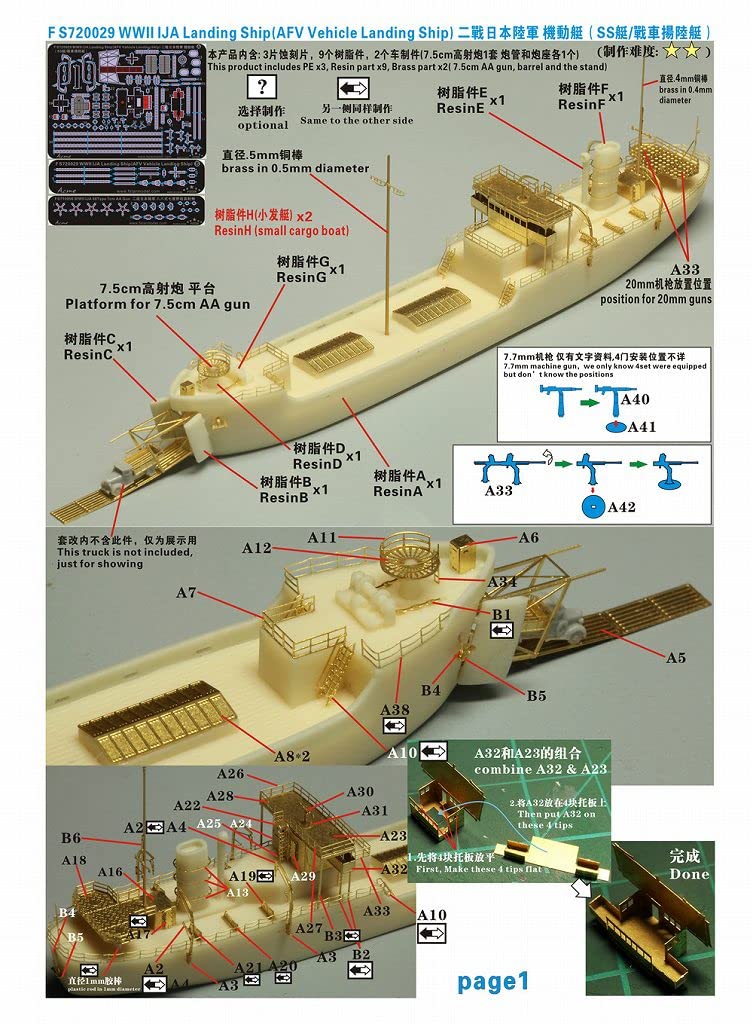Amazon | ファイブスターモデル FS720029 1/700 日本陸軍 機動艇 SS艇